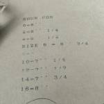 123nam123 nam Profile Picture