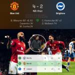 Thanh tuan Vo Profile Picture