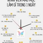 Nam Hoang Profile Picture