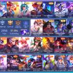 Kiet Bui Profile Picture