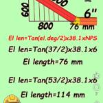 Maxodam Profile Picture