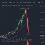 Manh Tran Profile Picture