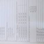 Le Danh Profile Picture