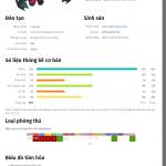 NO NAC Profile Picture