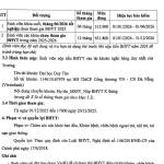 Phuc1003 Profile Picture