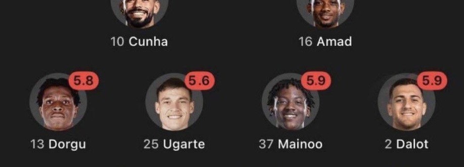 Langthang098 Cover Image