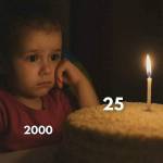 Tuấn Khang Profile Picture