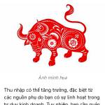 Trau73 Bui Profile Picture