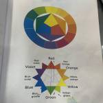 Anh Trai mưa Profile Picture