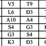 hải hoàng Profile Picture